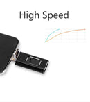 4 in 1 Flash Memory Stick for iPhone/Android, Computer, Type C, USB. "Never Run Out Of Memory Again!" - ELECTRONICS-HEAVEN