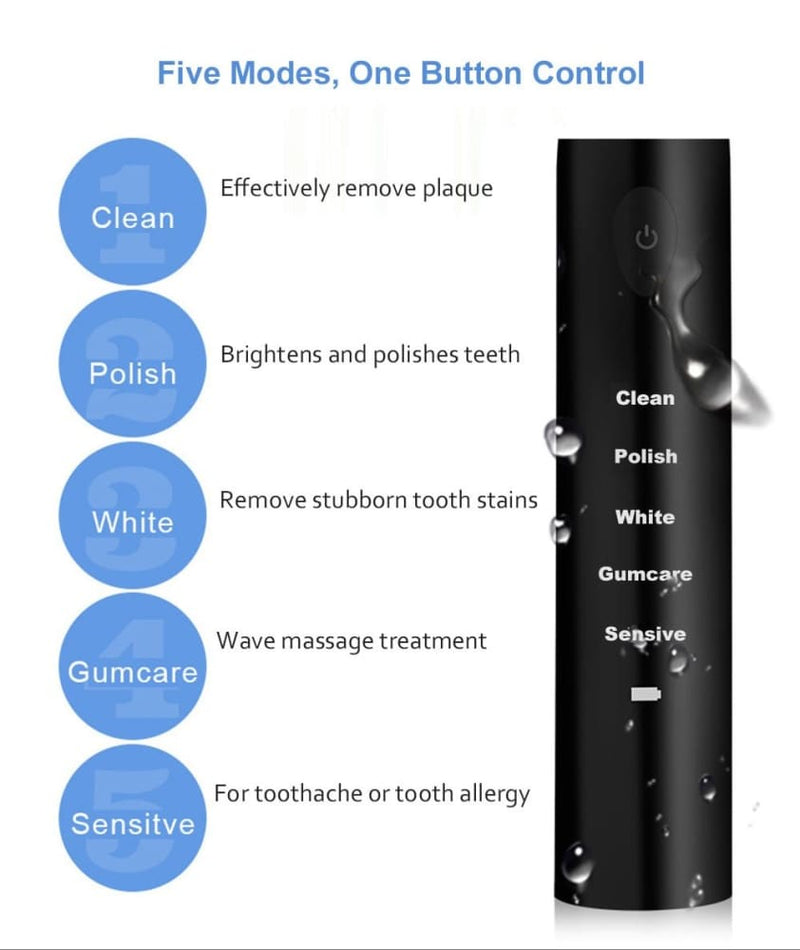 Electric Toothbrush Rechargeable 41000/min Ultrasonic Powerful Electric Toothbrush Rechargeable 41000/min Ultrasonic ELECTRONICS-HEAVEN 
