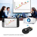 Wireless Phone Dongle For Mini Projector