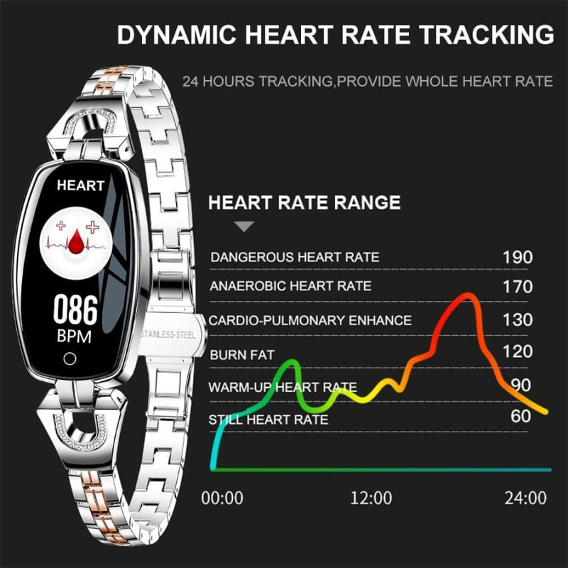 Women’s Smart Watch 0.96 OLED Heart Rate Blood Pressure 